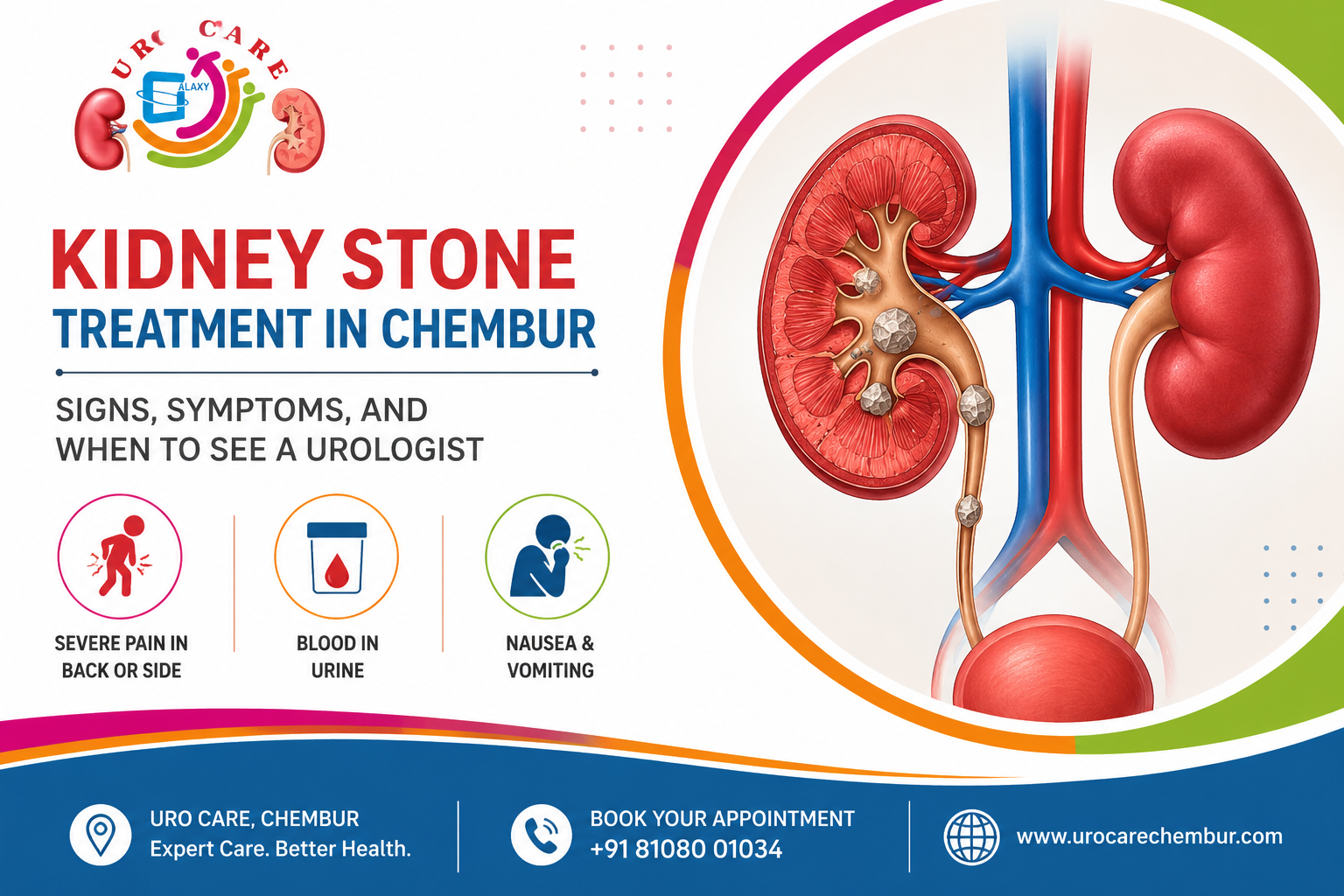 Kidney Stone Treatment in Chembur: Signs, Symptoms, and When to See a Urologist