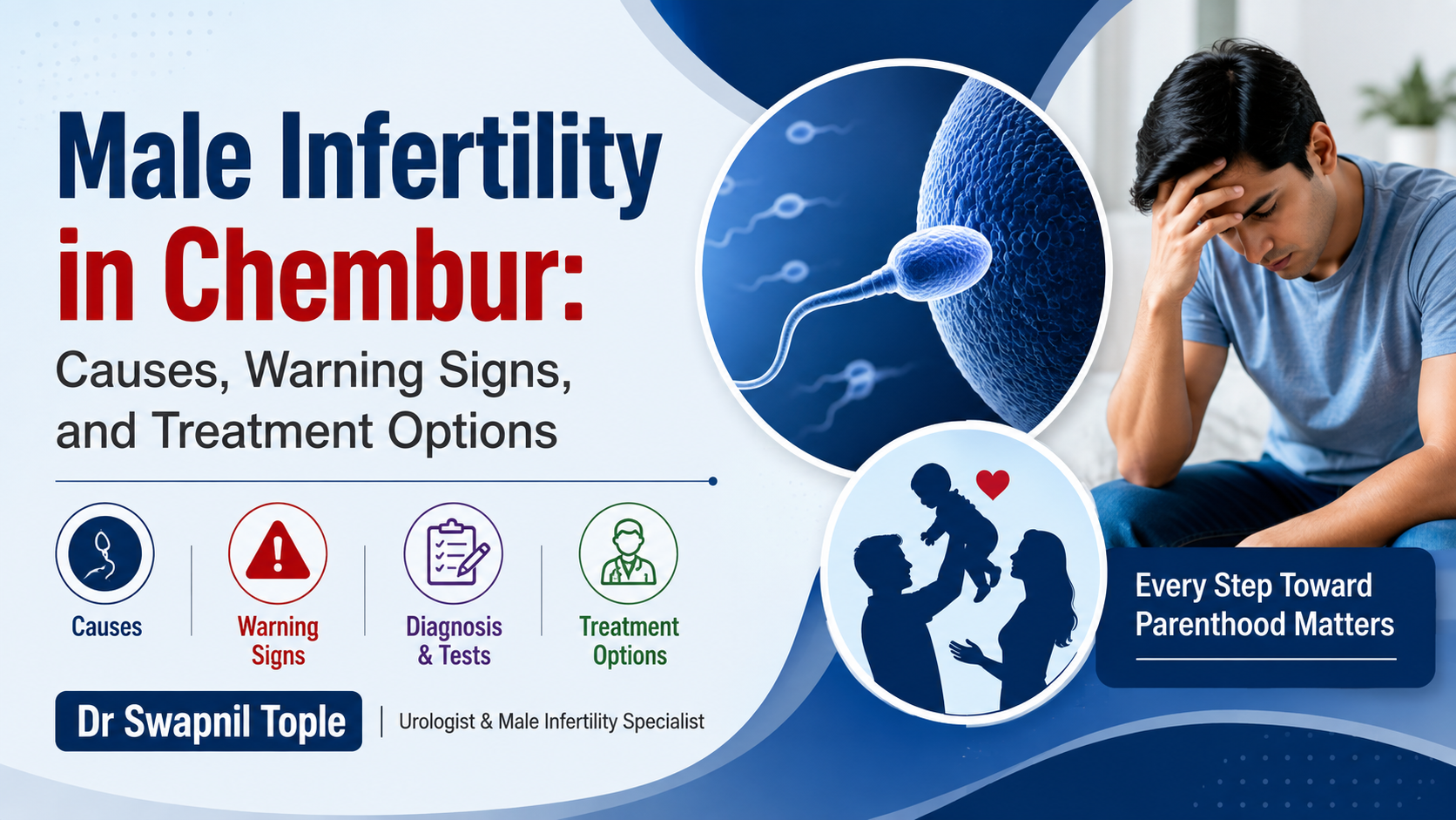 Male Infertility in Chembur: Causes, Warning Signs, and Treatment Options