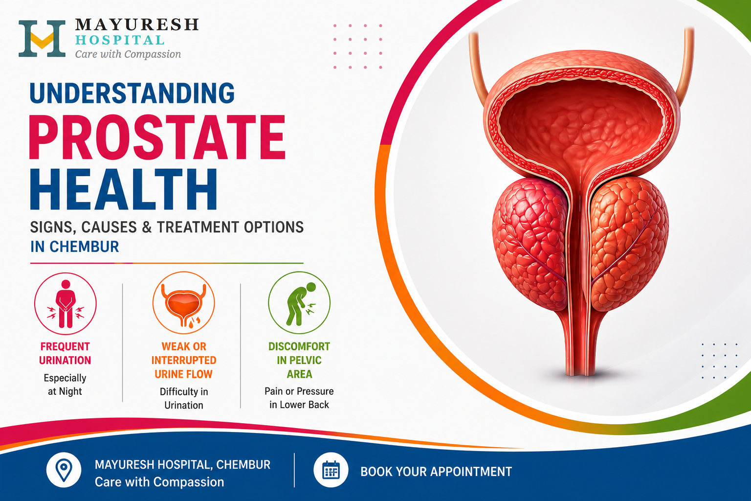 Complete Guide to Prostate Problems in Chembur for Every Man